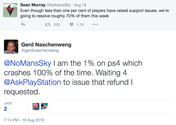 Requesting a refund for No Man's Sky will get your PSN account